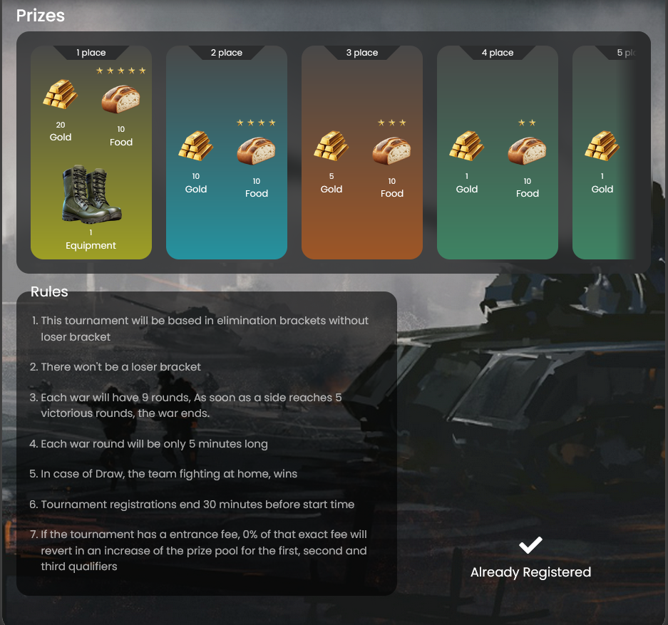Rewards and rules for the tournaments