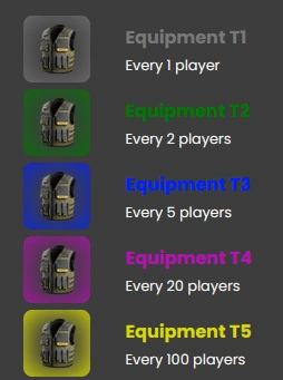 File:Equipment.webp